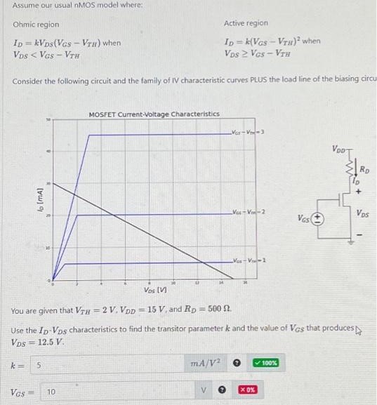 Consider the following circuit and the family of IV characteristic curves PLUS the load line of the biasing circuit. You are given that VTH = 2 V, VDD = 15 V, and RD = 500 Ω Use the ID−VDS characteristics to find the transistor parameter k and the value of VGS that produces VDS = 12.5 V.