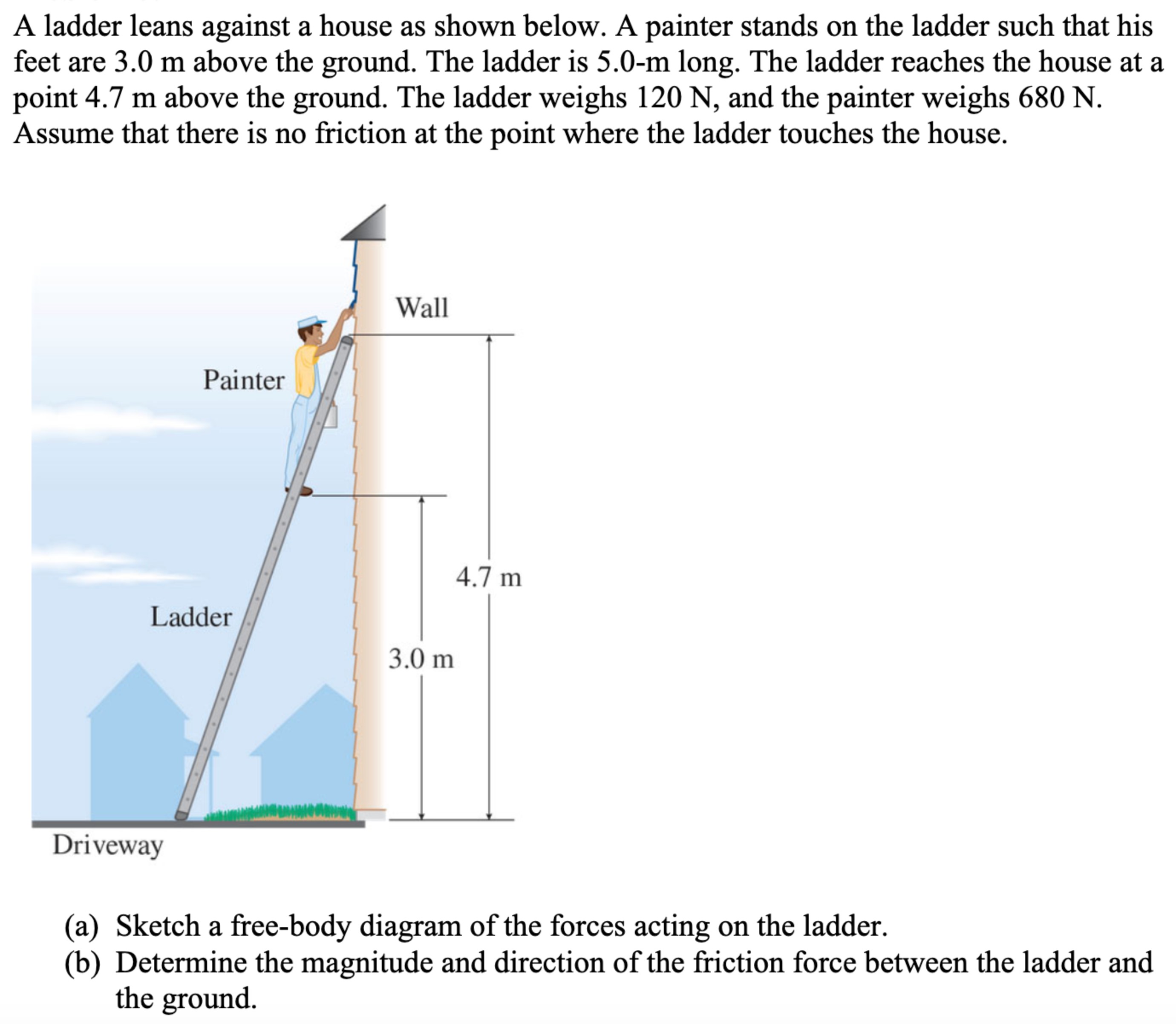 A ladder leans against a house as shown below. A painter stands on the ladder such that his feet are 3.0 m above the ground. The ladder is 5.0−m long. The ladder reaches the house at a point 4.7 m above the ground. The ladder weighs 120 N, and the painter weighs 680 N. Assume that there is no friction at the point where the ladder touches the house. (a) Sketch a free-body diagram of the forces acting on the ladder. (b) Determine the magnitude and direction of the friction force between the ladder and the ground.