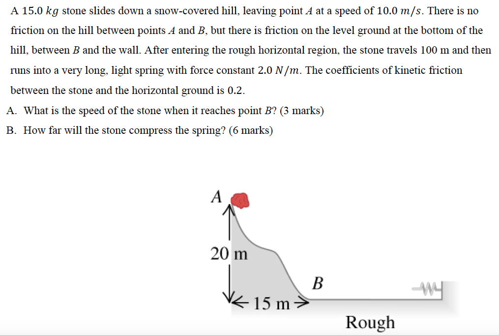A 15.0 kg stone slides down a snow-covered hill, leaving point A at a speed of 10.0 m/s. There is no friction on the hill between points A and B, but there is friction on the level ground at the bottom of the hill, between B and the wall. After entering the rough horizontal region, the stone travels 100 m and then runs into a very long, light spring with force constant 2.0 N/m. The coefficients of kinetic friction between the stone and the horizontal ground is 0.2 . A. What is the speed of the stone when it reaches point B? (3 marks) B. How far will the stone compress the spring? (6 marks)