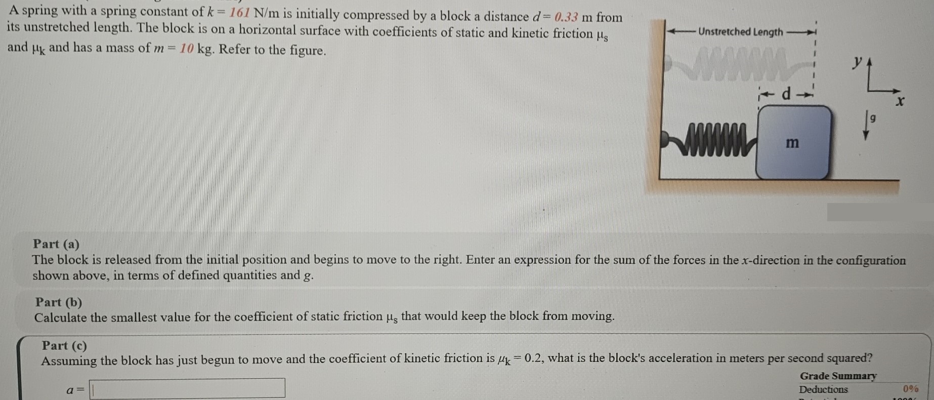 A spring with a spring constant of k = 161 N/m is initially compressed by a block a distance d = 0.33 m from its unstretched length. The block is on a horizontal surface with coefficients of static and kinetic friction μs and μk and has a mass of m = 10 kg. Refer to the figure. Part (a) The block is released from the initial position and begins to move to the right. Enter an expression for the sum of the forces in the x-direction in the configuration shown above, in terms of defined quantities and g. Part (b) Calculate the smallest value for the coefficient of static friction μs that would keep the block from moving. Part (c) Assuming the block has just begun to move and the coefficient of kinetic friction is μk = 0.2, what is the block's acceleration in meters per second squared? a =