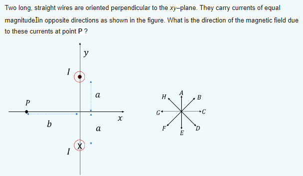 Two long, straight wires are oriented perpendicular to the xy-plane. They carry currents of equal magnitude Iin opposite directions as shown in the figure. What is the direction of the magnetic field due to these currents at point P?