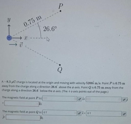 A −8.3 μC charge is located at the origin and moving with velocity 5200 i^ m/s. Point P is 0.75 m away from the charge along a direction 26.6 above the x-axis. Point Q is 0.75 m away from the charge along a direction 26.6 below the x-axis. (The +z-axis points out of the page.) The magnetic field at point P is (i^ +  j^ + k^). The magnetic field at point Q is ( i^ + j^ + k^).