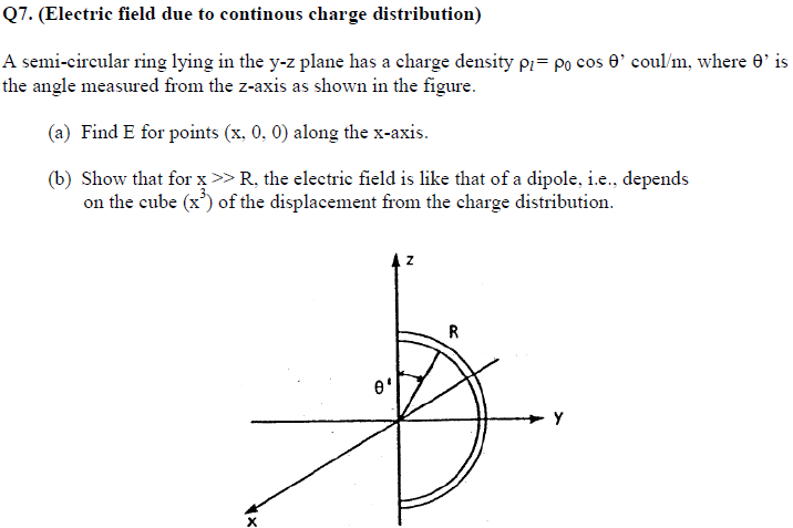 Q7. (Electric field due to continuous charge distribution) A semi-circular ring lying in the y−z plane has a charge density ρl = ρ0 cos⁡θ' coul /m, where θ′ is the angle measured from the z-axis as shown in the figure. (a) Find E for points (x, 0, 0) along the x-axis. (b) Show that for x ≫ R, the electric field is like that of a dipole, i. e. , depends on the cube (x3) of the displacement from the charge distribution. 