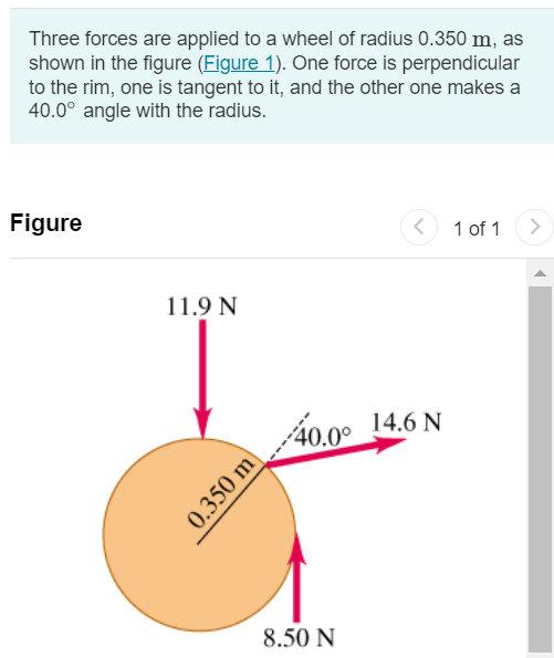 Three forces are applied to a wheel of radius 0.350 m, as shown in the figure (Figure 1). One force is perpendicular to the rim, one is tangent to it, and the other one makes a 40.0∘ angle with the radius. Figure 1 of 1 Part A What is the magnitude of the net torque on the wheel due to these three forces for an axis perpendicular to the wheel and passing through its center? Express your answer in newton-meters. τ = N⋅m Submit Request Answer Part B What is the direction of the net torque in part (A)? into the page out of the page Submit Request Answer 