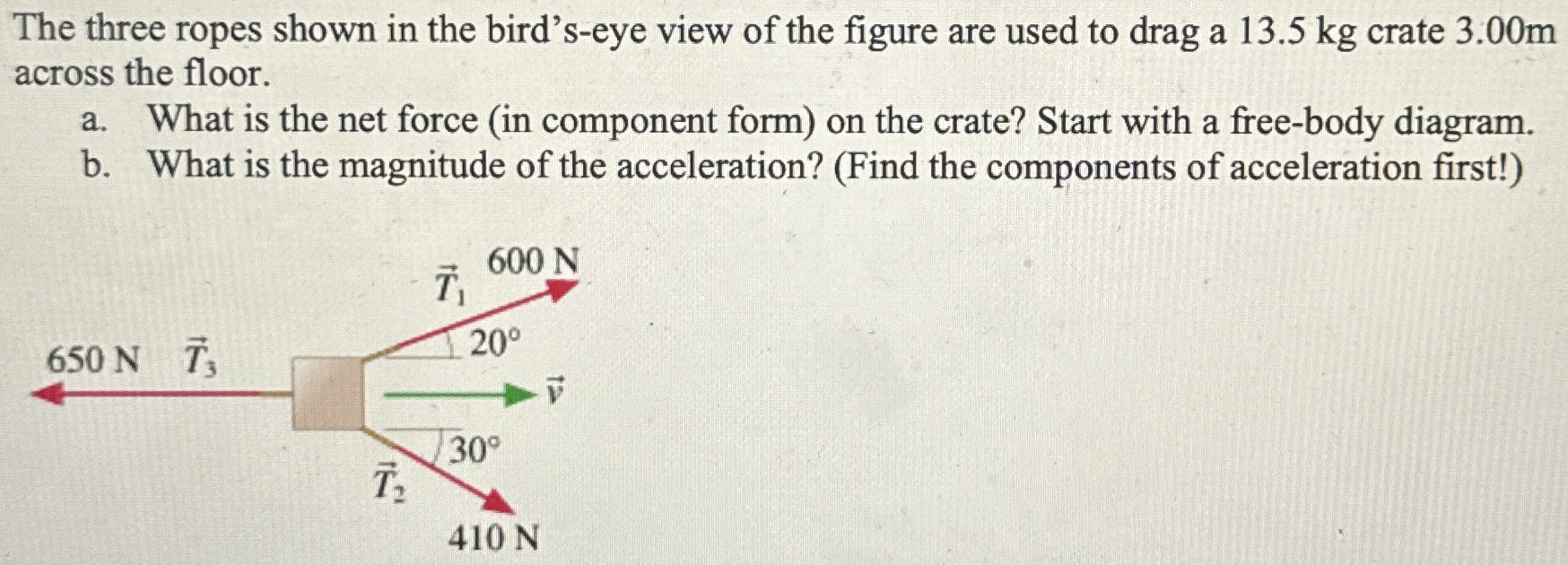 The three ropes shown in the bird's-eye view of the figure are used to drag a 13.5 kg crate 3.00 m across the floor. a. What is the net force (in component form) on the crate? Start with a free-body diagram. b. What is the magnitude of the acceleration? (Find the components of acceleration first!)