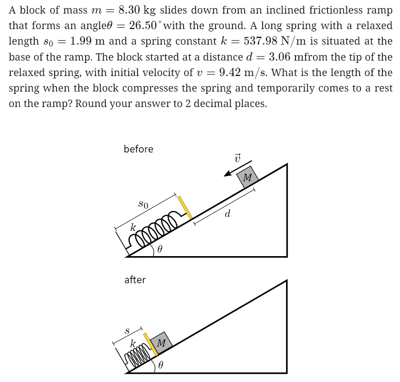 A block of mass m = 8.30 kg slides down from an inclined frictionless ramp that forms an angle θ = 26.50∘ with the ground. A long spring with a relaxed length s0 = 1.99 m and a spring constant k = 537.98 N/m is situated at the base of the ramp. The block started at a distance d = 3.06 m from the tip of the relaxed spring, with initial velocity of v = 9.42 m/s. What is the length of the spring when the block compresses the spring and temporarily comes to a rest on the ramp? Round your answer to 2 decimal places.