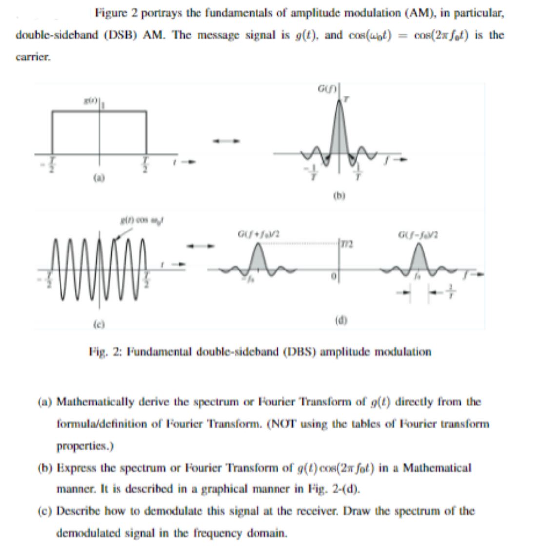 Figure 2 portrays the fundamentals of amplitude modulation (AM), in particular, double-sideband (DSB) AM. The message signal is g(t), and cos⁡(ω0t) = cos⁡(2πf0t) is the carrier. (a) (b) Fig. 2: Fundamental double-sideband (DBS) amplitude modulation (a) Mathematically derive the spectrum or Fourier Transform of g(t) directly from the formula/definition of Fourier Transform. (NOT using the tables of Fourier transform properties. ) (b) Express the spectrum or Fourier Transform of g(t)cos⁡(2πfot) in a Mathematical manner. It is described in a graphical manner in Fig. 2-(d). (c) Describe how to demodulate this signal at the receiver. Draw the spectrum of the demodulated signal in the frequency domain. 