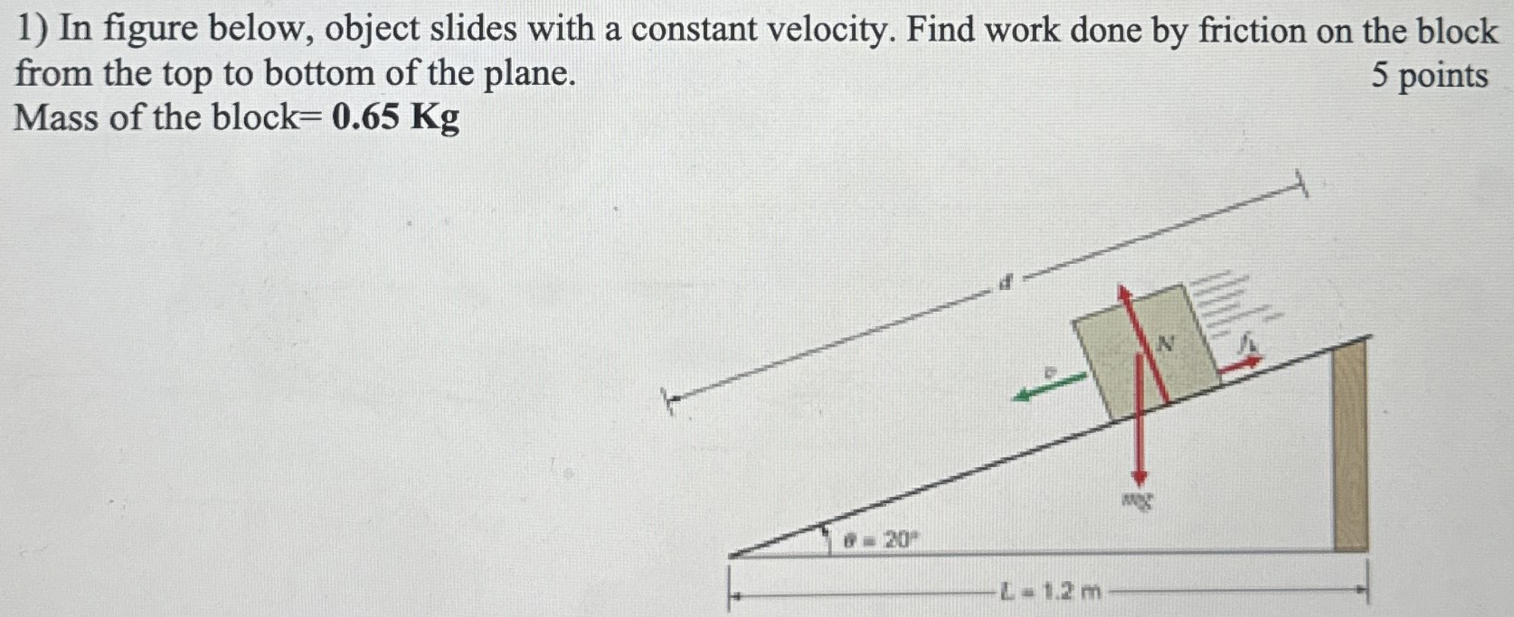 In figure below, object slides with a constant velocity. Find work done by friction on the block from the top to bottom of the plane. 5 points Mass of the block = 0.65 Kg