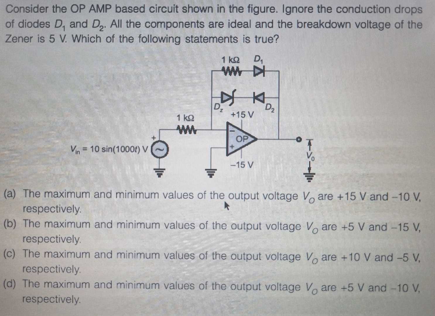 Consider the OP AMP based circuit shown in the figure. Ignore the conduction drops of diodes D1 and D2. All the components are ideal and the breakdown voltage of the Zener is 5 V. Which of the following statements is true? (a) The maximum and minimum values of the output voltage VO are +15 V and −10 V, respectively. (b) The maximum and minimum values of the output voltage VO are +5 V and −15 V, respectively. (c) The maximum and minimum values of the output voltage VO are +10 V and −5 V, respectively. (d) The maximum and minimum values of the output voltage VO are +5 V and −10 V, respectively.