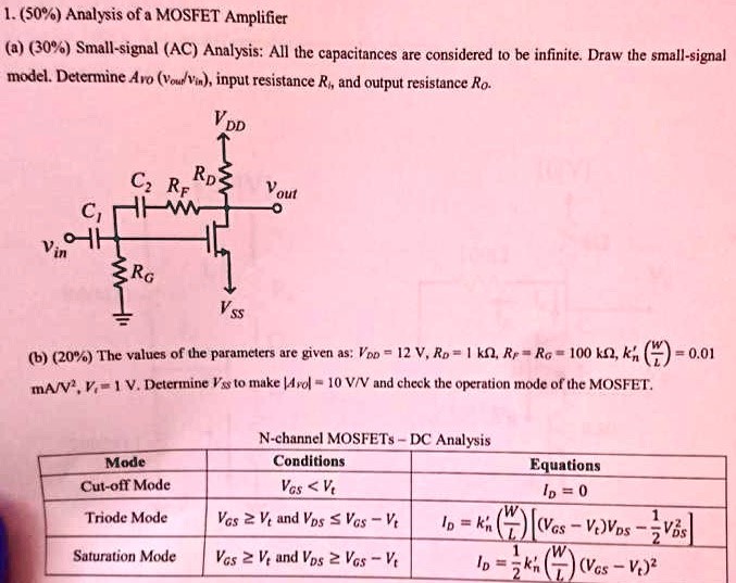 (50%) Analysis of a MOSFET Amplifier (a) (30%) Small-signal (AC) Analysis: All the capacitances are considered to be infinite. Draw the small-signal model. Determine Avo ( voul /vin), input resistance Rh, and output resistance Ro. (b) (20%) The values of the parameters are given as: VDD = 12 V, RD = 1 kΩ, RP = RG = 100 kΩ, kn′(WL) = 0.01 mA/V2, V1 = 1 V. Determine Vss to make |Avo| = 10 V/V and check the operation mode of the MOSFET. N-channel MOSFETs - DC Analysis