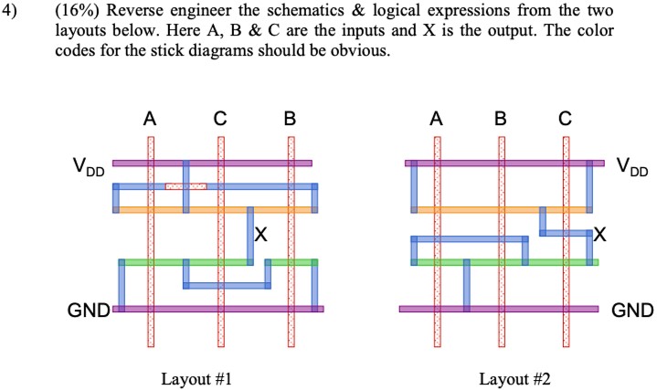 Reverse engineer the schematics & logical expressions from the two layouts below. Here A, B & C are the inputs and X is the output. The color codes for the stick diagrams should be obvious. Layout #1 Layout #2