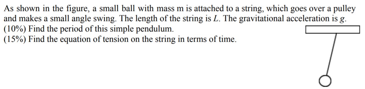 As shown in the figure, a small ball with mass m is attached to a string, which goes over a pulley and makes a small angle swing. The length of the string is L. The gravitational acceleration is g. (10%) Find the period of this simple pendulum. (15%) Find the equation of tension on the string in terms of time.