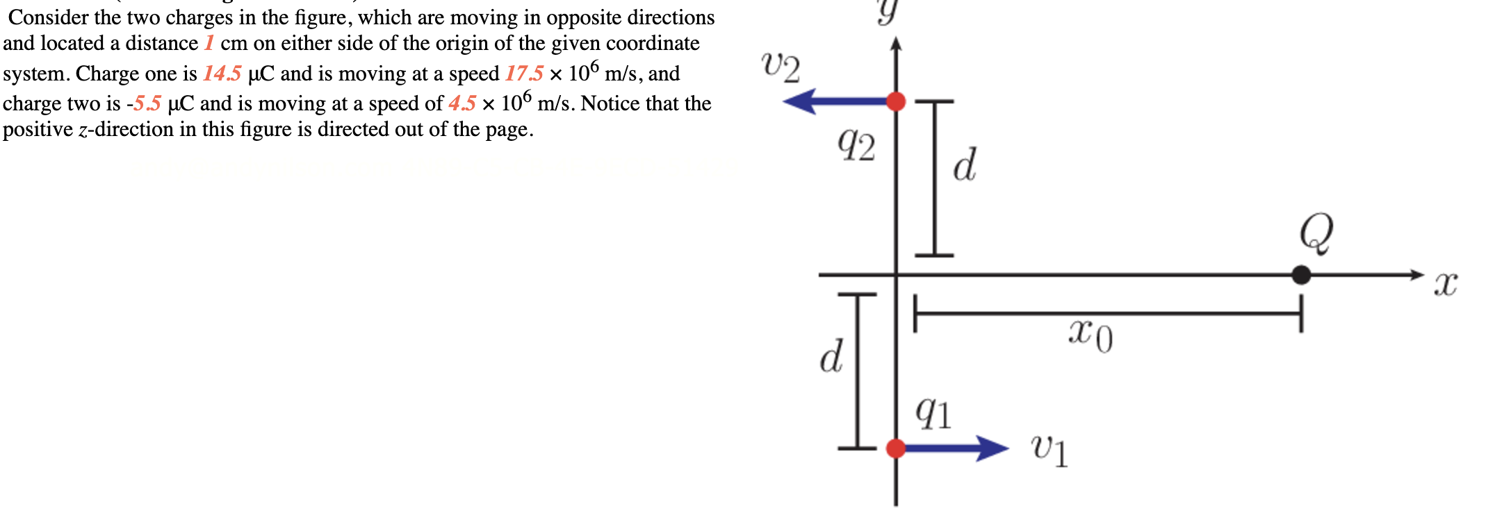Consider the two charges in the figure, which are moving in opposite directions and located a distance 1 cm on either side of the origin of the given coordinate system. Charge one is 14.5 μC and is moving at a speed 17.5×106 m/s, and charge two is −5.5 μC and is moving at a speed of 4.5×106 m/s. Notice that the positive z-direction in this figure is directed out of the page.