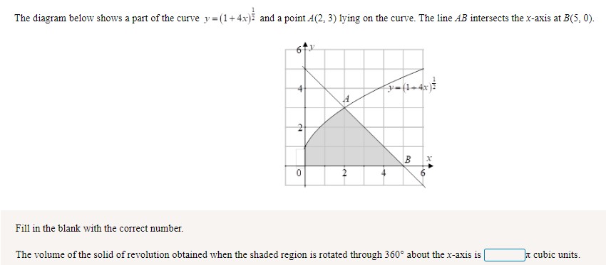 The diagram below shows a part of the curve y = (1 + 4x)12 and a point A(2, 3) lying on the curve. The line AB intersects the x-axis at B(5, 0). Fill in the blank with the correct number. The volume of the solid of revolution obtained when the shaded region is rotated through 360∘ about the x-axis is π cubic units. 