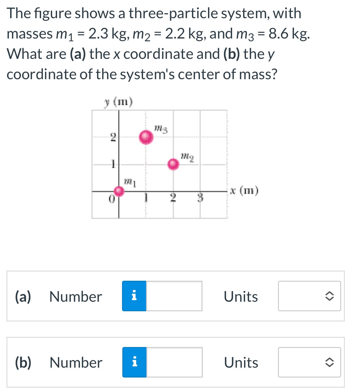The figure shows a three-particle system, with masses m1 = 2.3 kg, m2 = 2.2 kg, and m3 = 8.6 kg. What are (a) the x coordinate and (b) the y coordinate of the system's center of mass? (a) Number Units (b) Number Units
