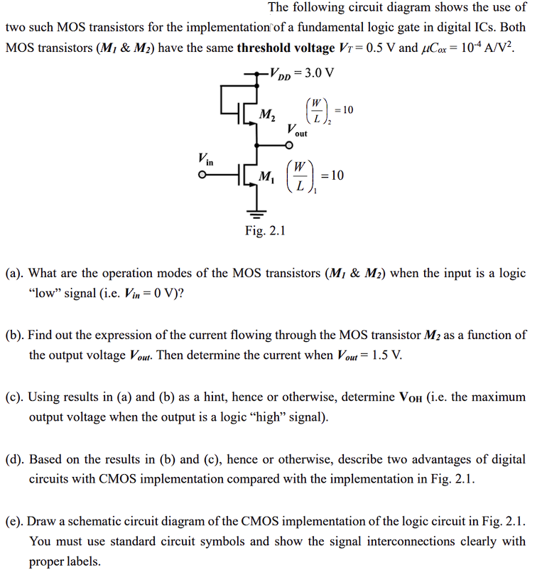 The following circuit diagram shows the use of two such MOS transistors for the implementation of a fundamental logic gate in digital ICs. Both MOS transistors (M1 & M2) have the same threshold voltage VT = 0.5 V and µCox = 10-4 A/V2. Fig. 2.1 (a). What are the operation modes of the MOS transistors (MI&M2) when the input is a logic “low” signal (i.e. Vin = 0 V )? (b). Find out the expression of the current flowing through the MOS transistor M2 as a function of the output voltage Vout. Then determine the current when Vout = 1.5 V. (c). Using results in (a) and (b) as a hint, hence or otherwise, determine VOH (i.e. the maximum output voltage when the output is a logic “high” signal). (d). Based on the results in (b) and (c), hence or otherwise, describe two advantages of digital circuits with CMOS implementation compared with the implementation in Fig. 2.1. (e). Draw a schematic circuit diagram of the CMOS implementation of the logic circuit in Fig. 2.1. You must use standard circuit symbols and show the signal interconnections clearly with proper labels.