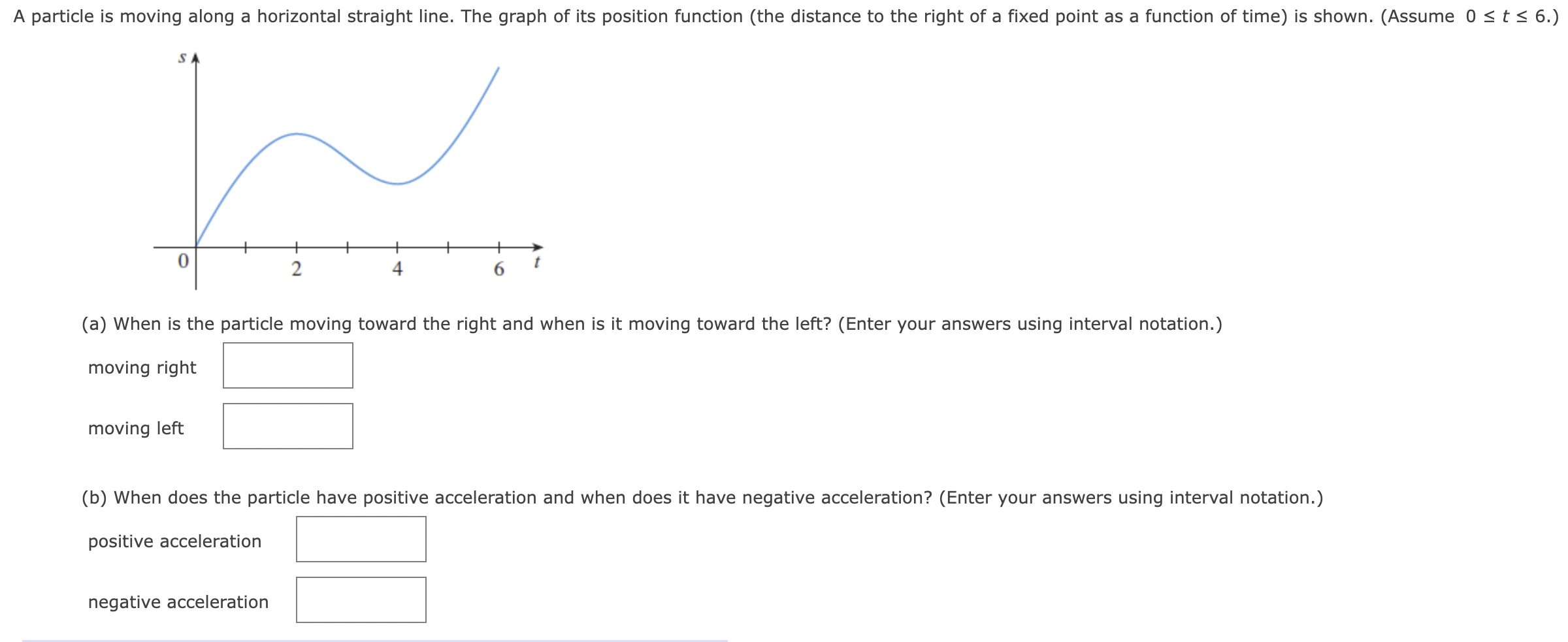 A particle is moving along a horizontal straight line. The graph of its position function (the distance to the right of a fixed point as a function of time) is shown. (Assume 0 ≤ t ≤ 6. ) (a) When is the particle moving toward the right and when is it moving toward the left? (Enter your answers using interval notation.) moving right moving left (b) When does the particle have positive acceleration and when does it have negative acceleration? (Enter your answers using interval notation.) positive acceleration negative acceleration